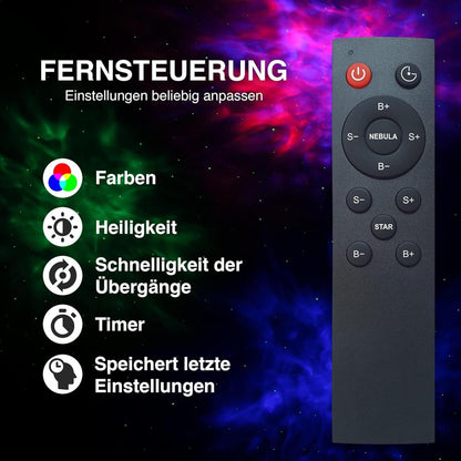Proyector Astronauta
